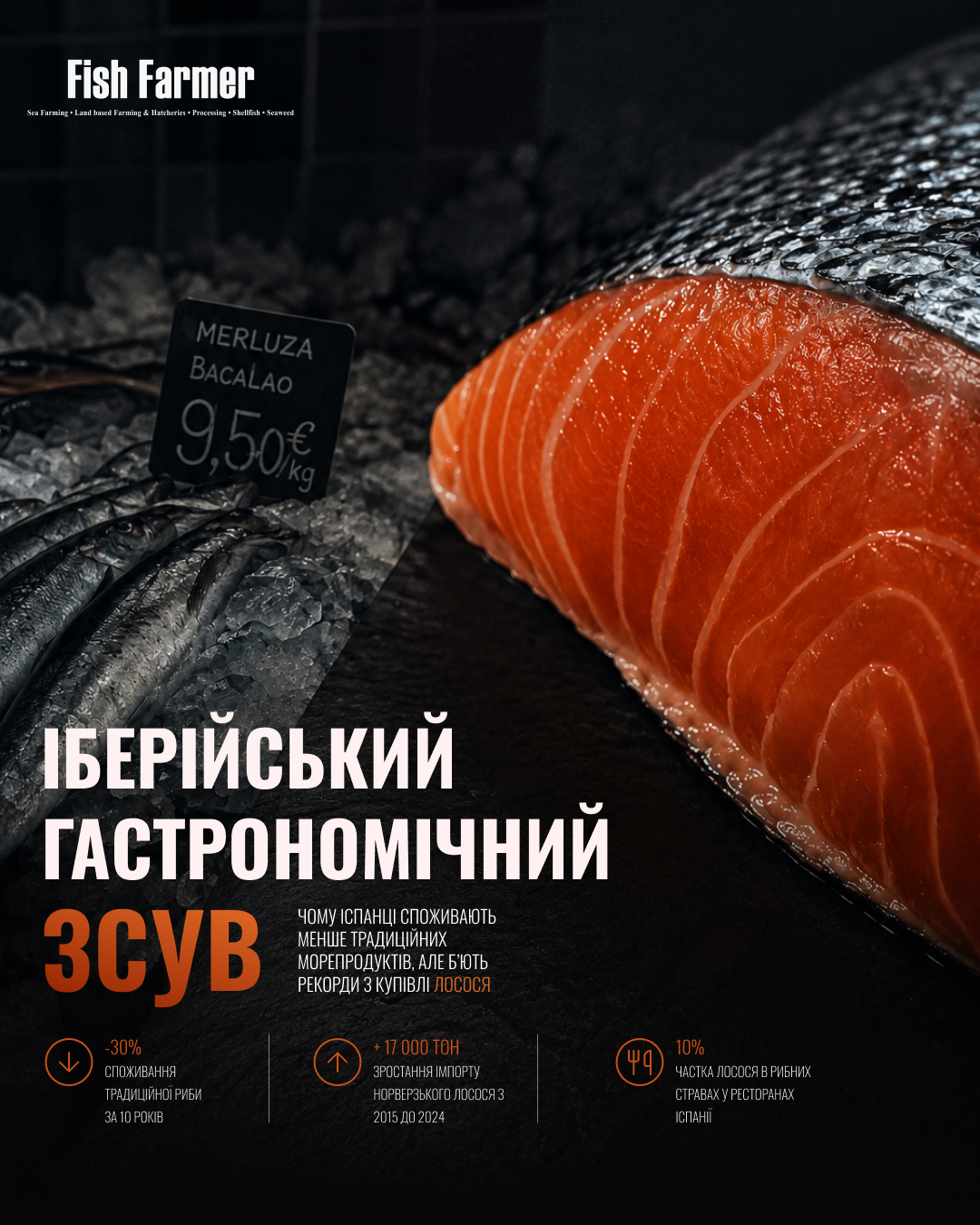 Державна установа «Методично-технологічний центр з аквакультури»