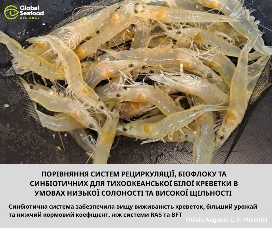 Державна установа «Методично-технологічний центр з аквакультури»